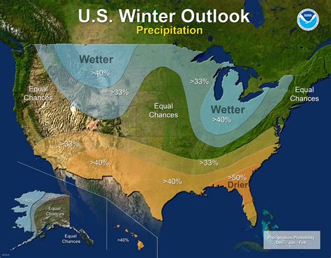 Snow & Weather Report